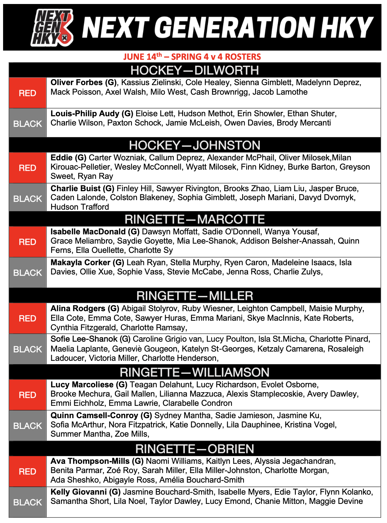 SPRING 2025- Weekly Rosters